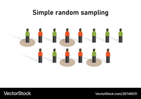 thomas 2020 simple random sampling